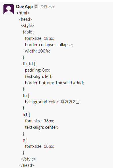 Modified based on the ChatGPT prompt used for email transmission