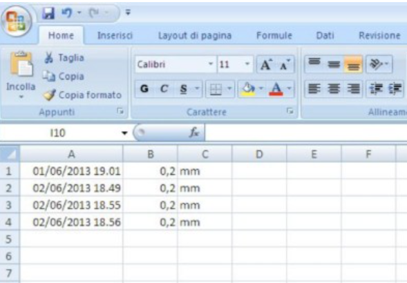 Arduino-based Pluviometer Project Curation