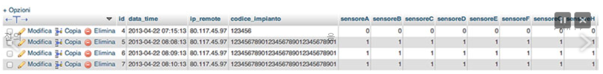 Key Components of the Sketch: