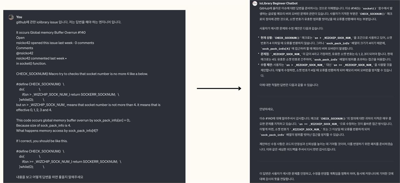 GPTs make iOLibrary Chatbot