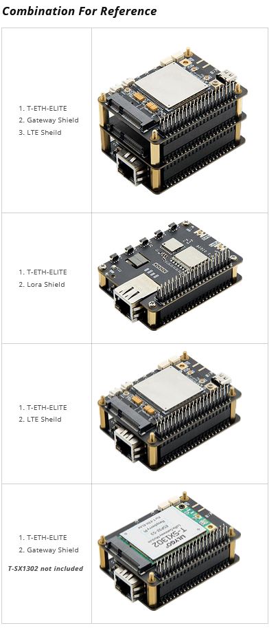 T-ETH-Elite, Key Features: