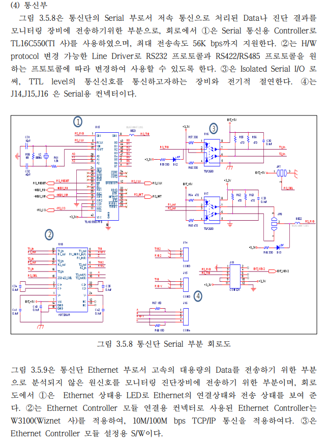 전력용 콘덴서 진단 시스템 기능