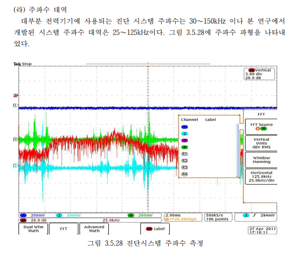 전력용 콘덴서 진단 시스템 기능