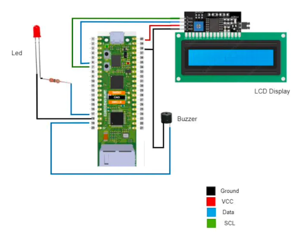 [AIoT] Early Fire Detection using AI, Circuit diagram