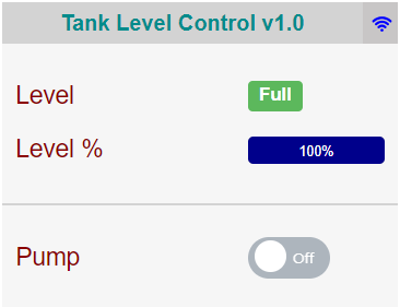 Tank Level Control using WizFi360-EVB-Pico and AWS Services, Overview