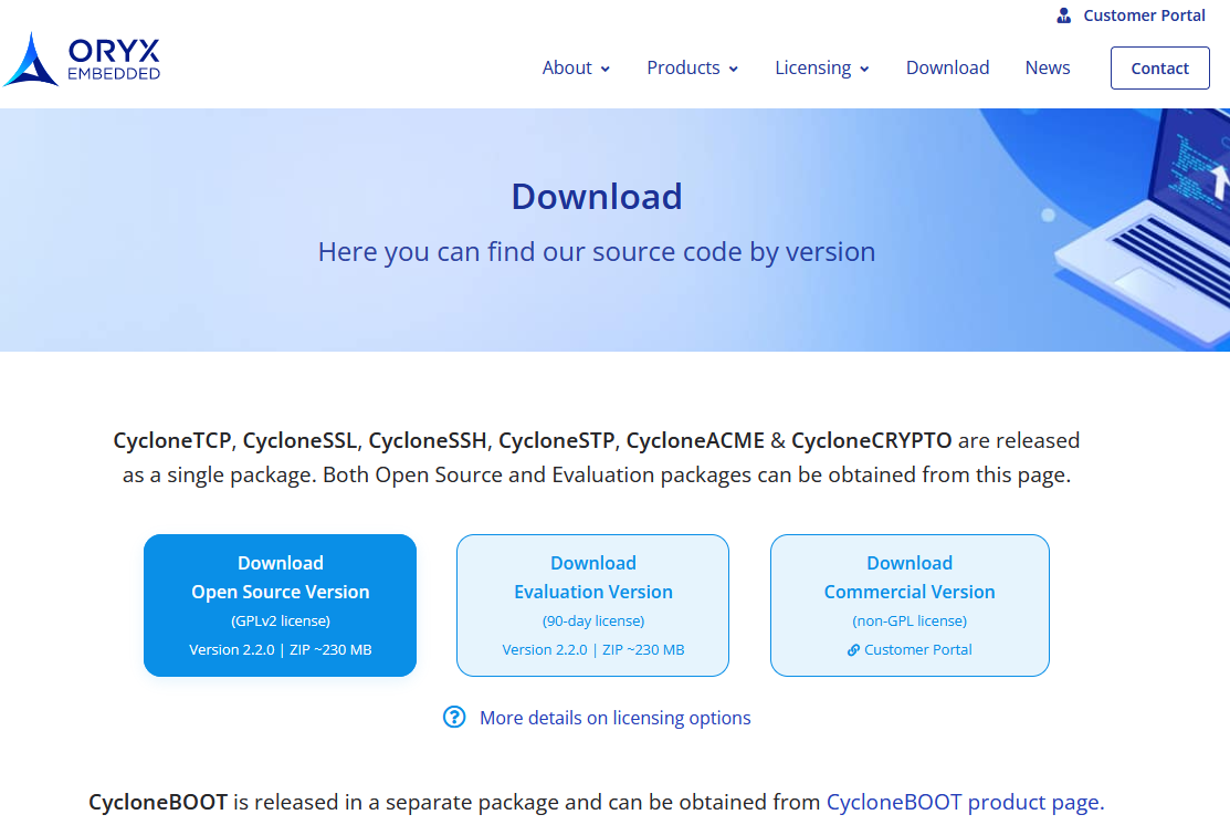 CycloneTCP_SSL_SSH_CRYPTO