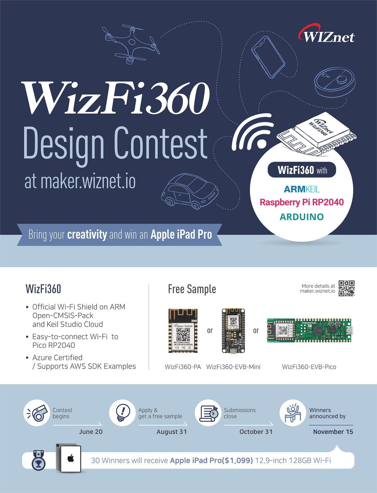WizFi360 Design Contest