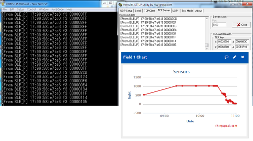 Send data from a BLE node to Thingspeak using BLE to Ethernet making use of W5500 and  nRF52832