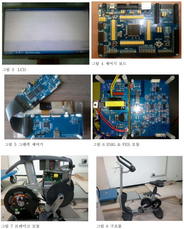 Network-Enabled FES Cycling Rehabilitation System Using W5300 Ethernet Connectivity, Background
