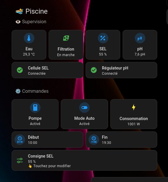 Home Assistant Mushroom dashboard for the pool
