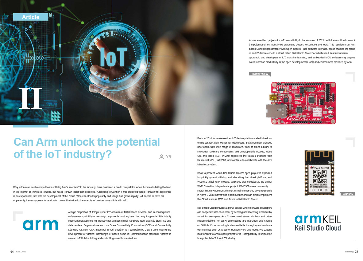 WIZnet Magazine June 2022