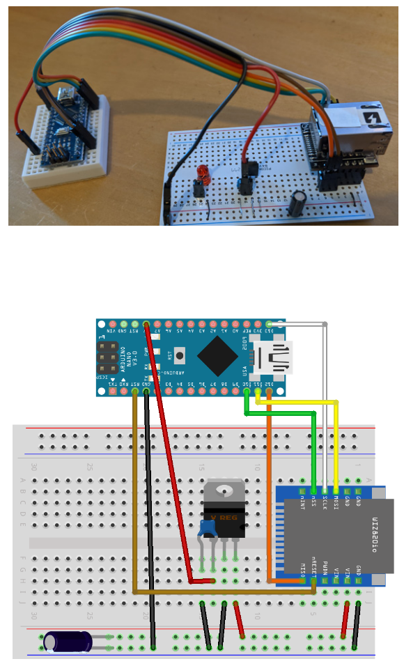 Arduinoで有線LAN