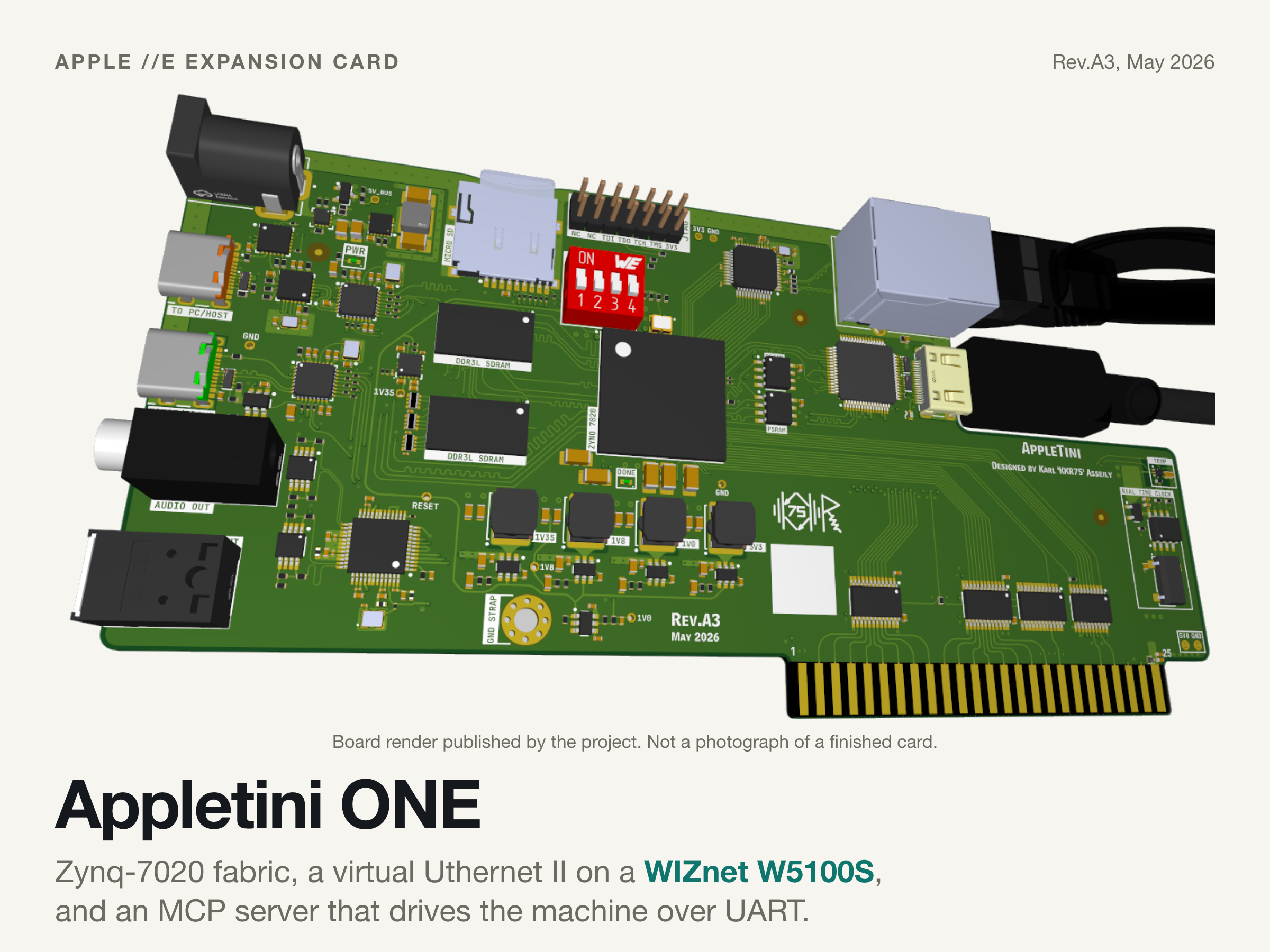 Board render of the Appletini ONE expansion card, a green Apple II card carrying a Zynq-7020 FPGA, two DDR3L SDRAM packages, PSRAM, an RJ45 jack with a network cable, a mini-HDMI port, USB-C, a micro-SD slot and an audio jack, with Rev.A3 May 2026 on the silkscreen
