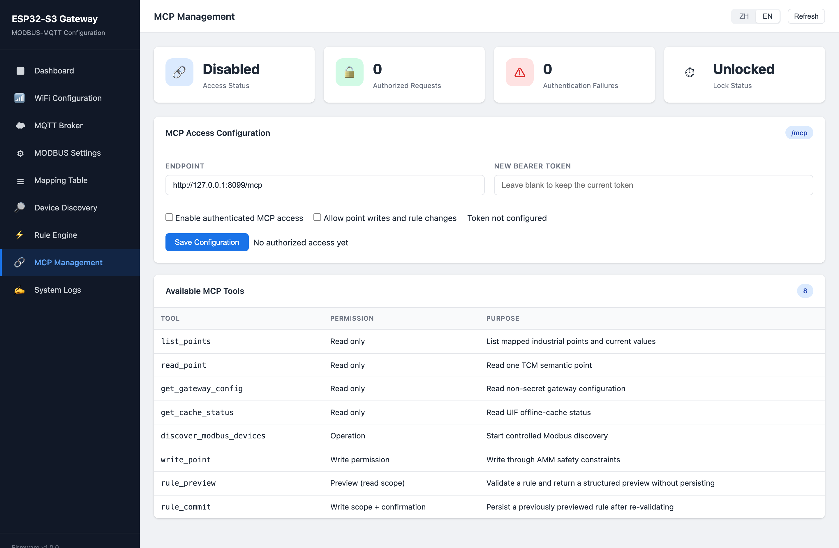 MCP management page showing access status, authorized request counters, endpoint configuration and the tool permission table