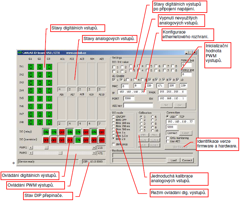 The official CANLAB desktop test application shows digital and analog inputs, relay and transistor controls, PWM sliders, Ethernet settings and calibration controls.