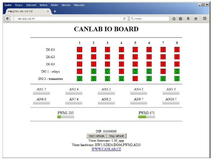 The official CANLAB browser monitor displays digital input groups, relay and transistor states, ten analog values and two PWM values.