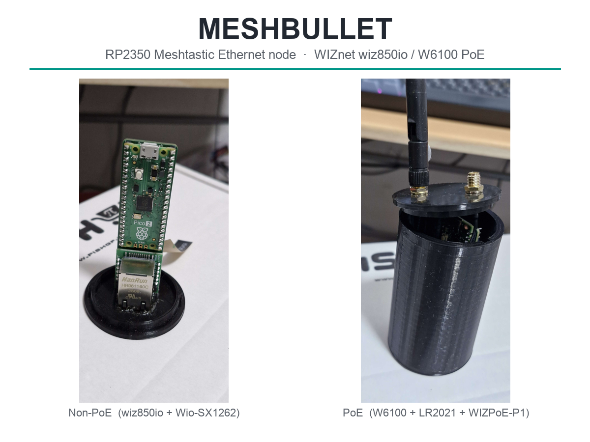 MESHBULLET non-PoE and PoE builds assembled in a 3D-printed bullet-shaped tube enclosure with antenna and Ethernet jack