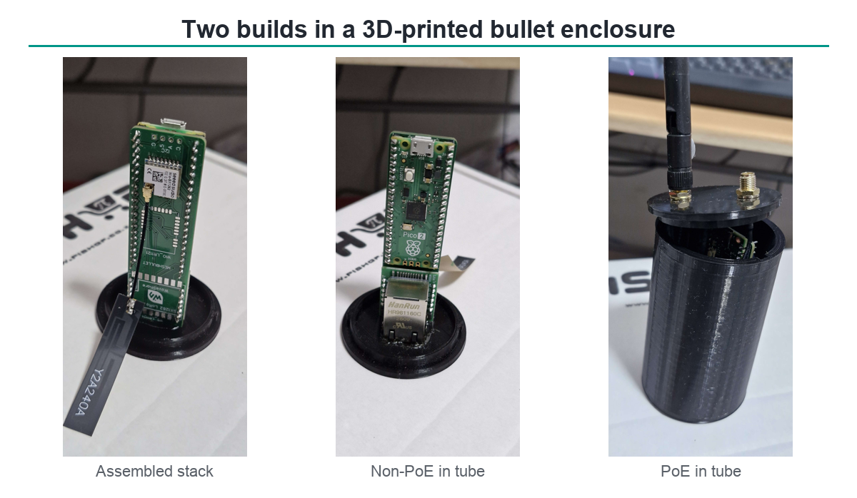 Three photos: the assembled board stack, the non-PoE unit in the tube, and the PoE unit in the tube