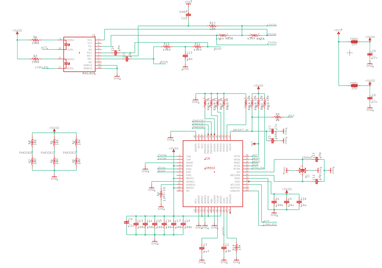 Schematic of the W5500 Ethernet circuit showing the W5500 IC with its SPI lines, PMODE configuration resistors, a 25 MHz crystal, decoupling capacitors, and a MagJack RJ45 connector with termination resistors