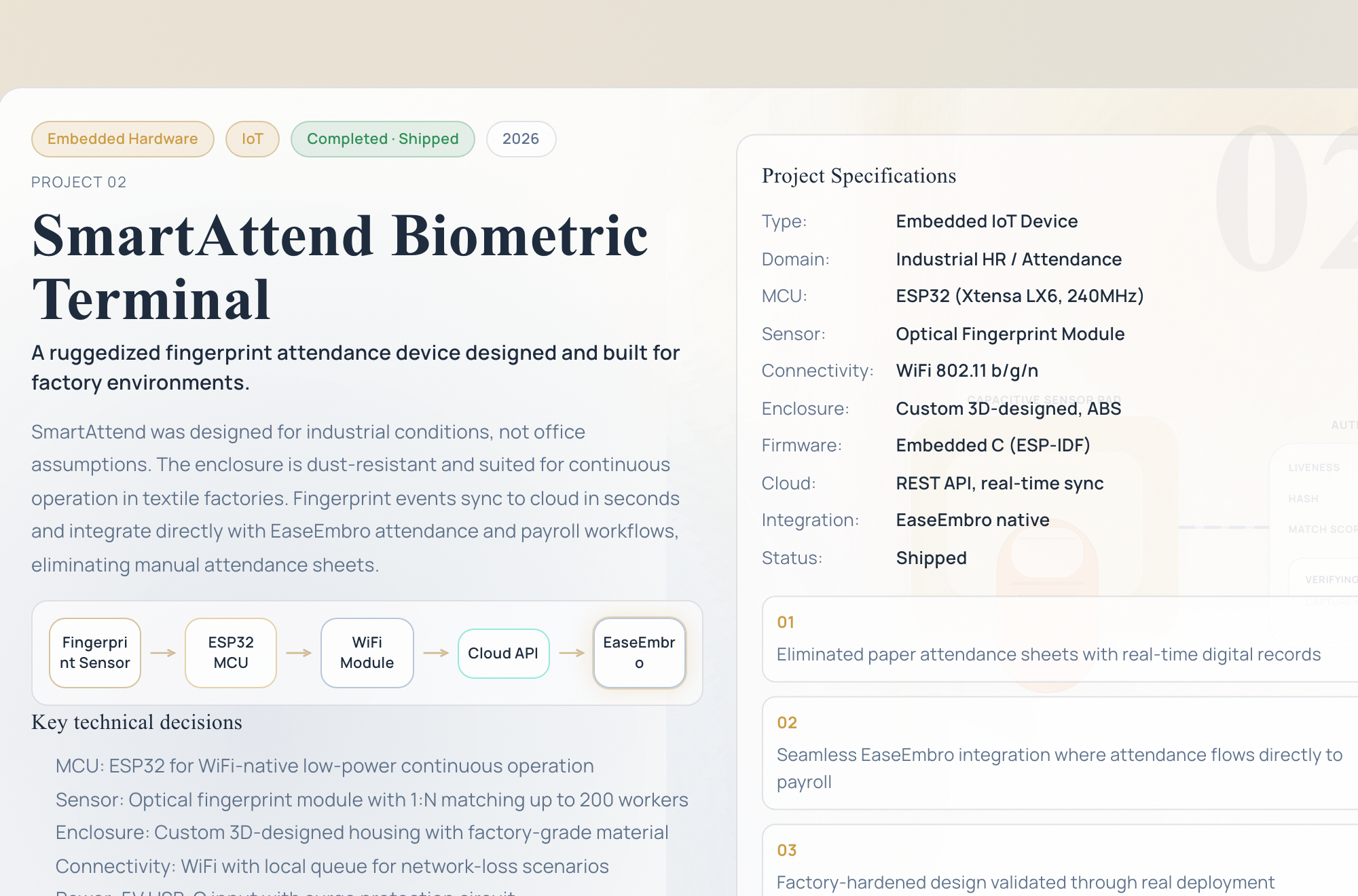 Screenshot of the Sampurna Labs projects page describing the SmartAttend Biometric Terminal as a ruggedized fingerprint attendance device for factory environments, tagged Embedded Hardware, IoT, and Completed and Shipped in 2026, with a specification table listing an ESP32 MCU and WiFi connectivity