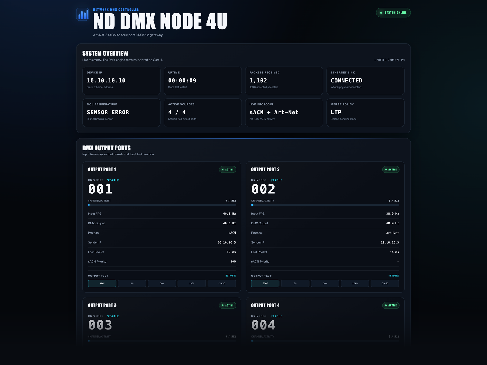 Screenshot of the ND DMX NODE 4U web dashboard header and system overview, showing the device IP 10.10.10.10, an Ethernet link card reading CONNECTED for the W5500 physical connection, four of four active sources, and the live protocol readout sACN plus Art-Net