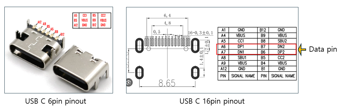 W Input Pin Complete Ethernet module production by connecting W5500 to STM32H7 100 ...