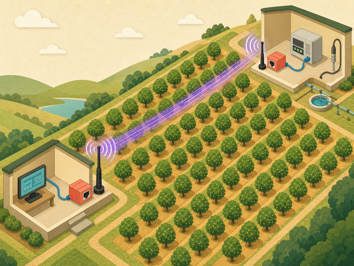 Illustrated avocado orchard with a W5500 Ethernet node at each shelter and a LoRa link across the field
