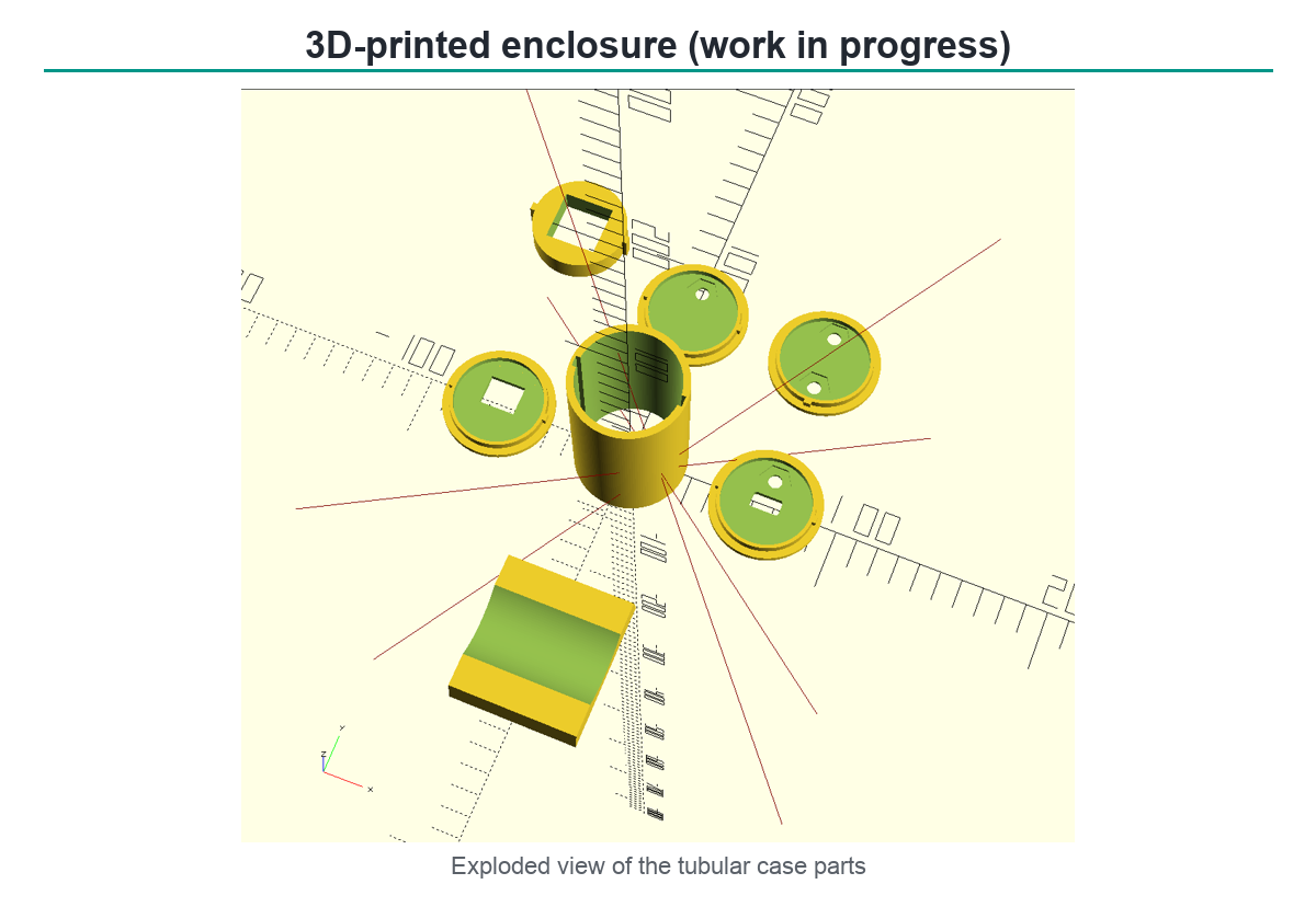 Exploded 3D render of the printed tube enclosure parts, marked as work in progress