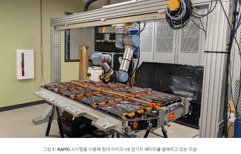 Robotic Agentic Platform for Intelligent Electric Vehicle Disassembly