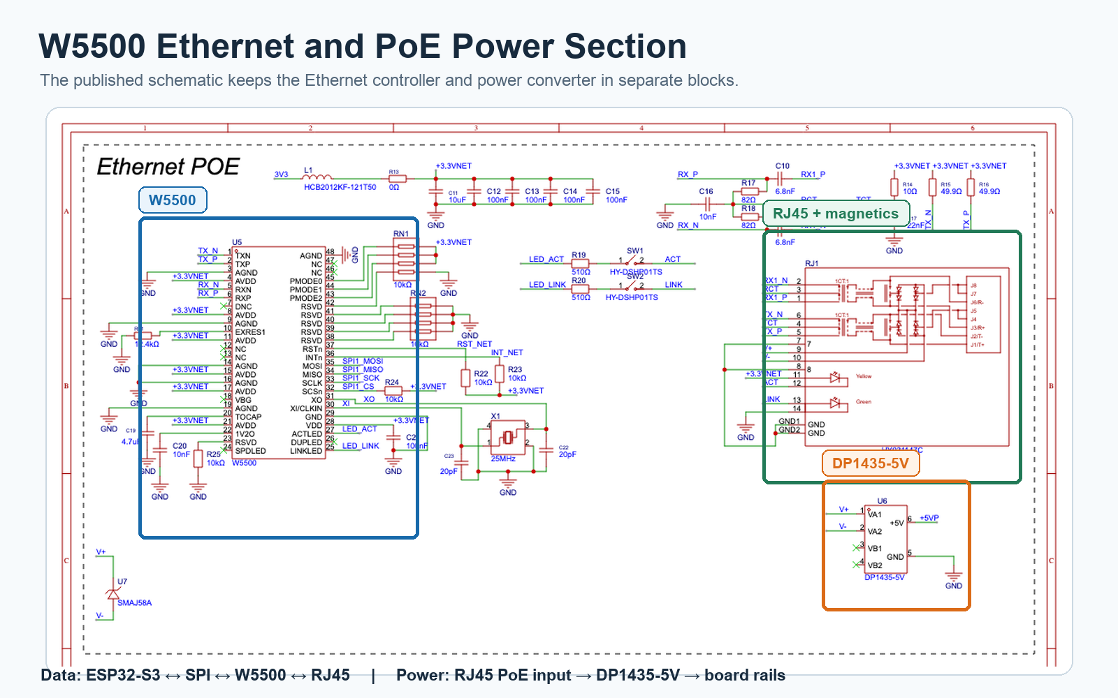 Annotated MultiSensor-V2 W5500 Ethernet and PoE power schematic
