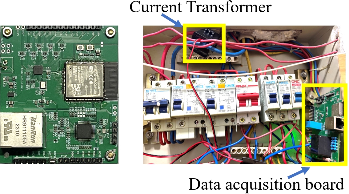 Hawk laboratory acquisition board and deployed electrical-panel prototype
