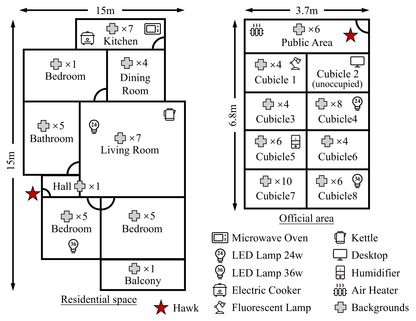 Hawk residential and office deployment floor plans