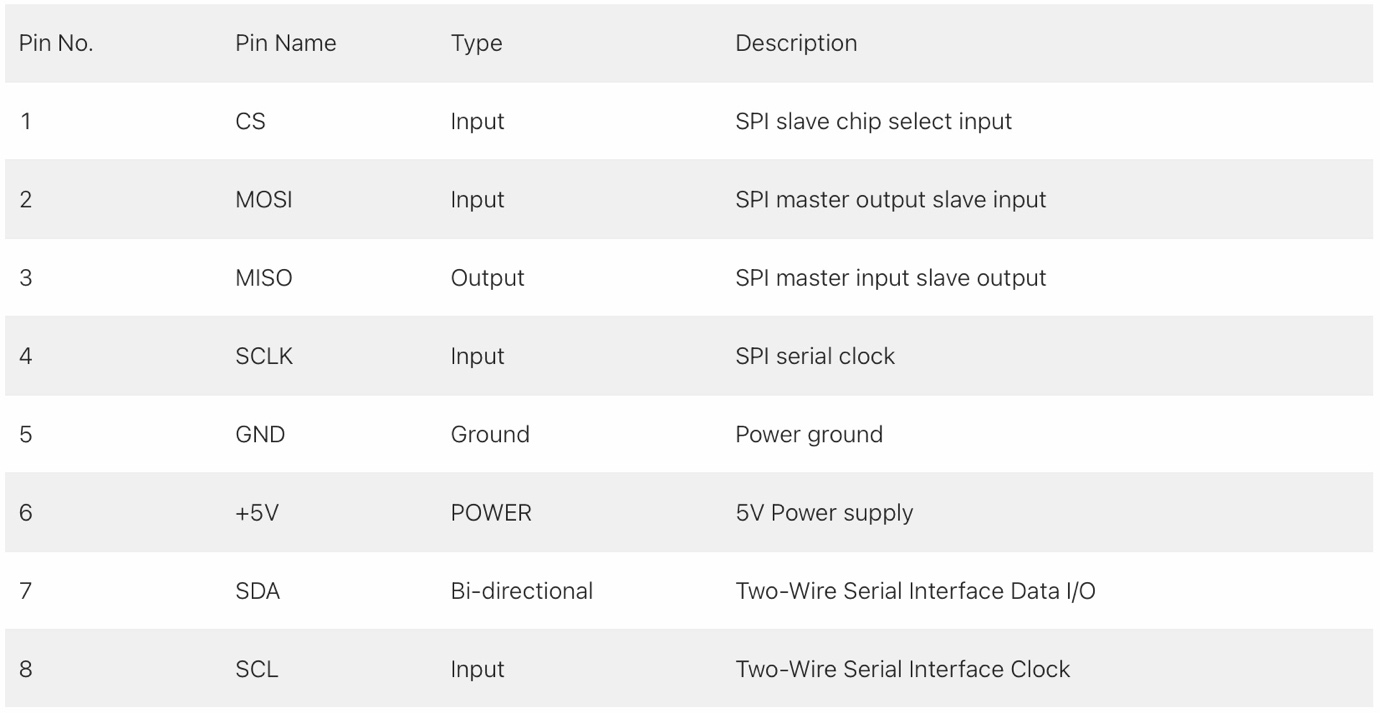 Graphical user interface

Description automatically generated