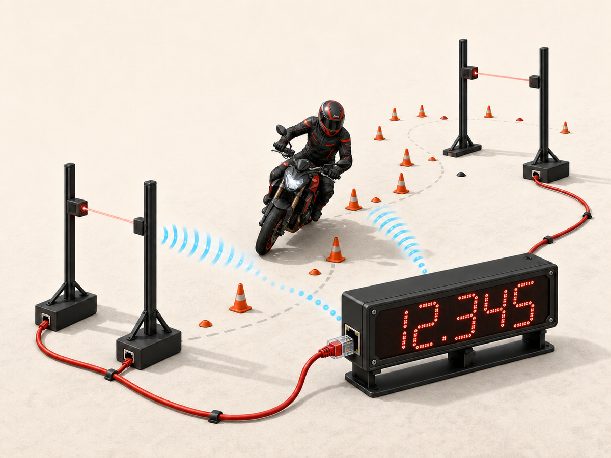 Generated editorial illustration of a Moto Gymkhana course with START and STOP gates, Ethernet cables, wireless paths, and an LED timer