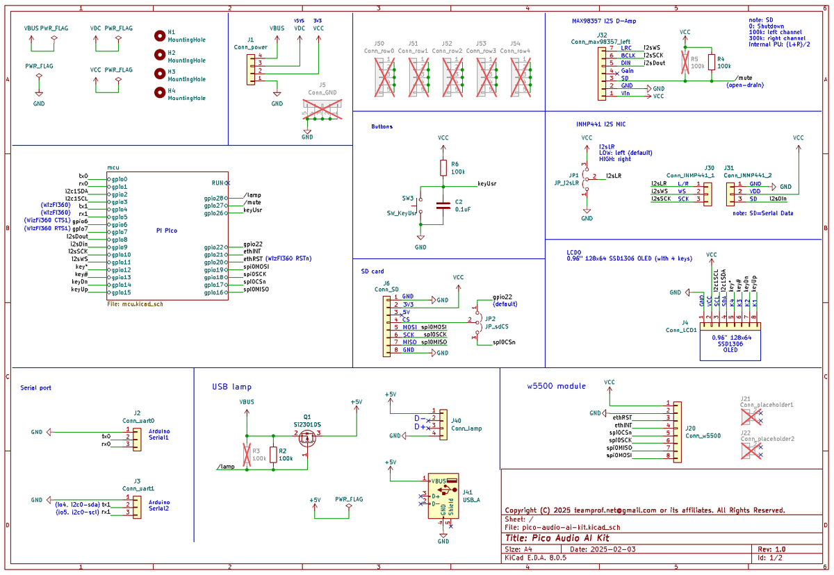 Source schematic showing the Pico audio kit with W5500 module connector and INMP441 microphone wiring