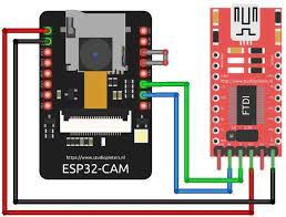 Getting Started With ESP32 CAM Board & Video Streaming Over WiFi