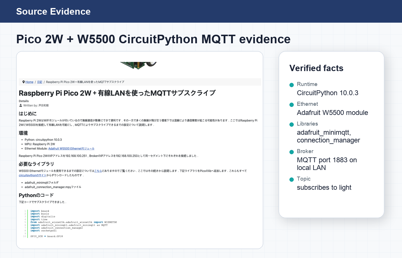 Edited source screenshot showing the Haljion article, environment, and library evidence