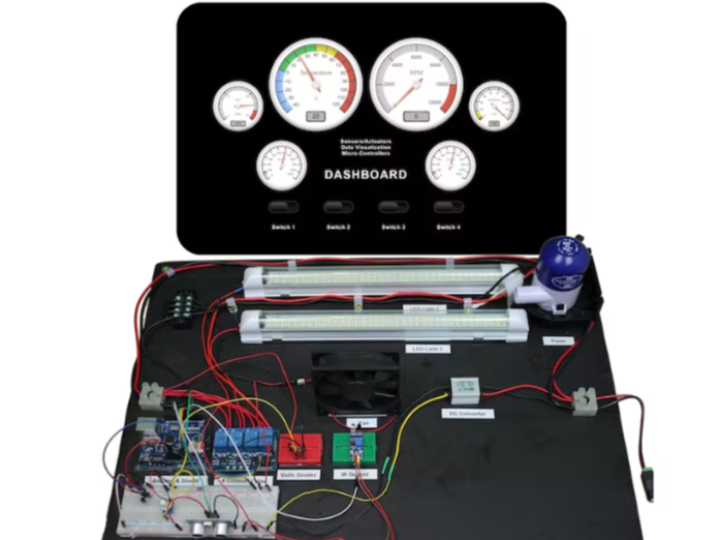 IoT Dashboard Webserver with Gauges and Actuators