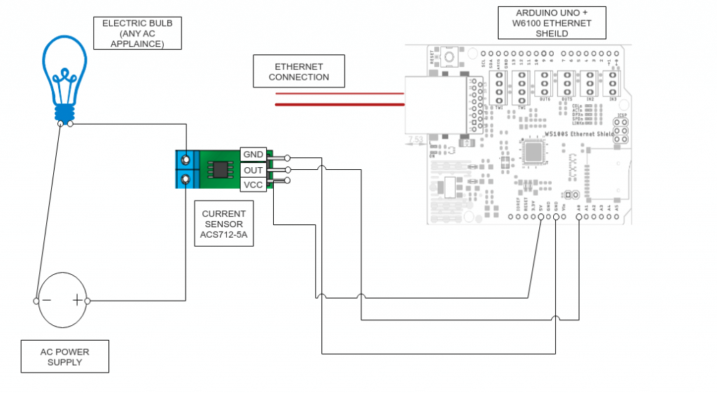 Connection Diagram