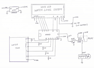 Smart Water Tank Control System