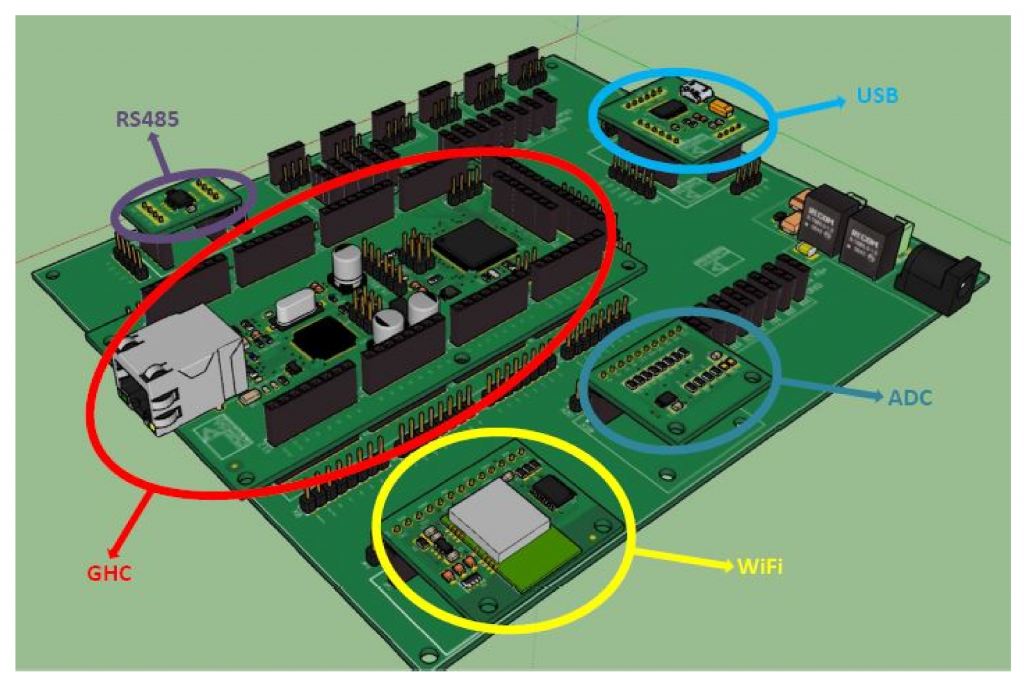 3. Methods: Design and Development of the Electronic Board
