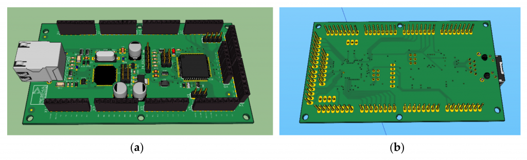 3.1. Green House Core (GHC)