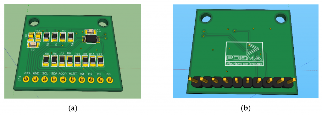 3.4. ADC Module