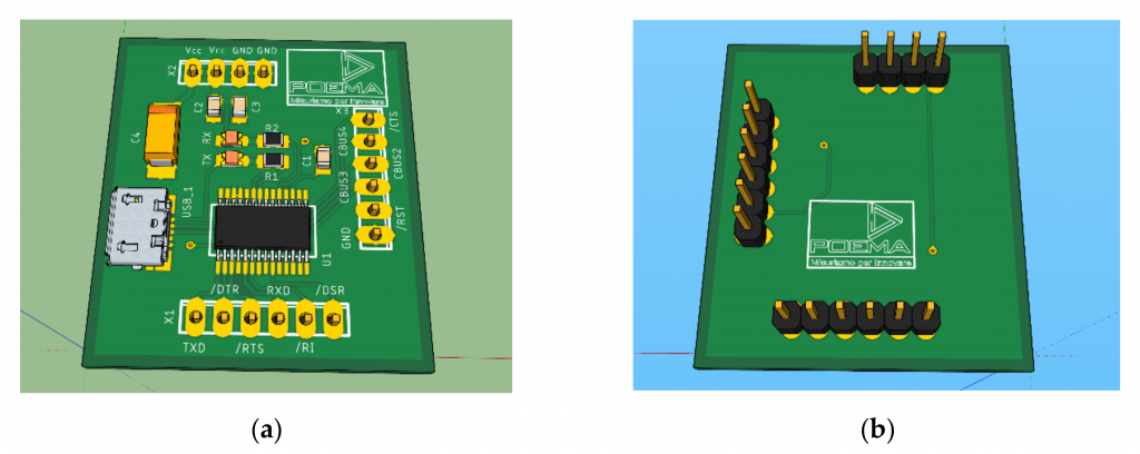 3.5. USB Module