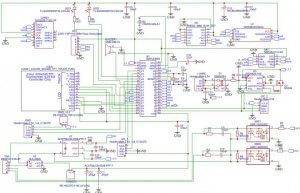 Humidity Controller
