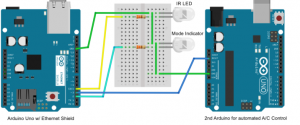Control the air conditioner using Arduino