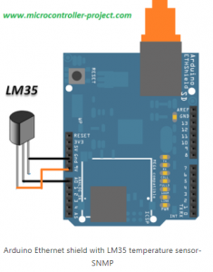Project Circuit Diagram
