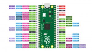 Raspberrypi PICO C/C++ SDK &amp; W5500 Ethernet (MQTT)