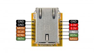 Raspberrypi PICO C/C++ SDK &amp; W5500 Ethernet (MQTT)