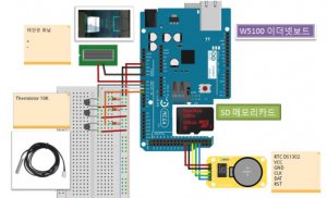 W5100 Ethernet shield data logger
